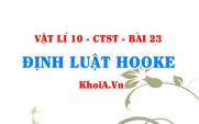 Định luật Húc (HOOKE) là gì? Biểu thức công thức tính định luật Húc (HOOKE) và ví dụ - Vật lí 10 bài 23